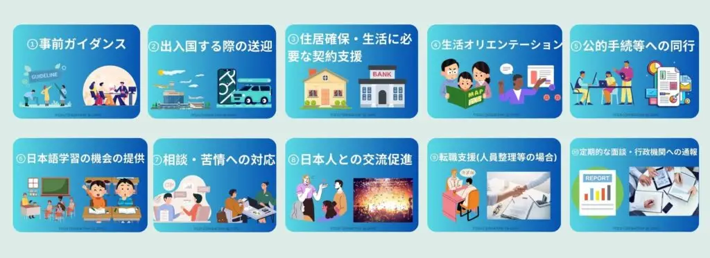 登録支援機関義務的支援